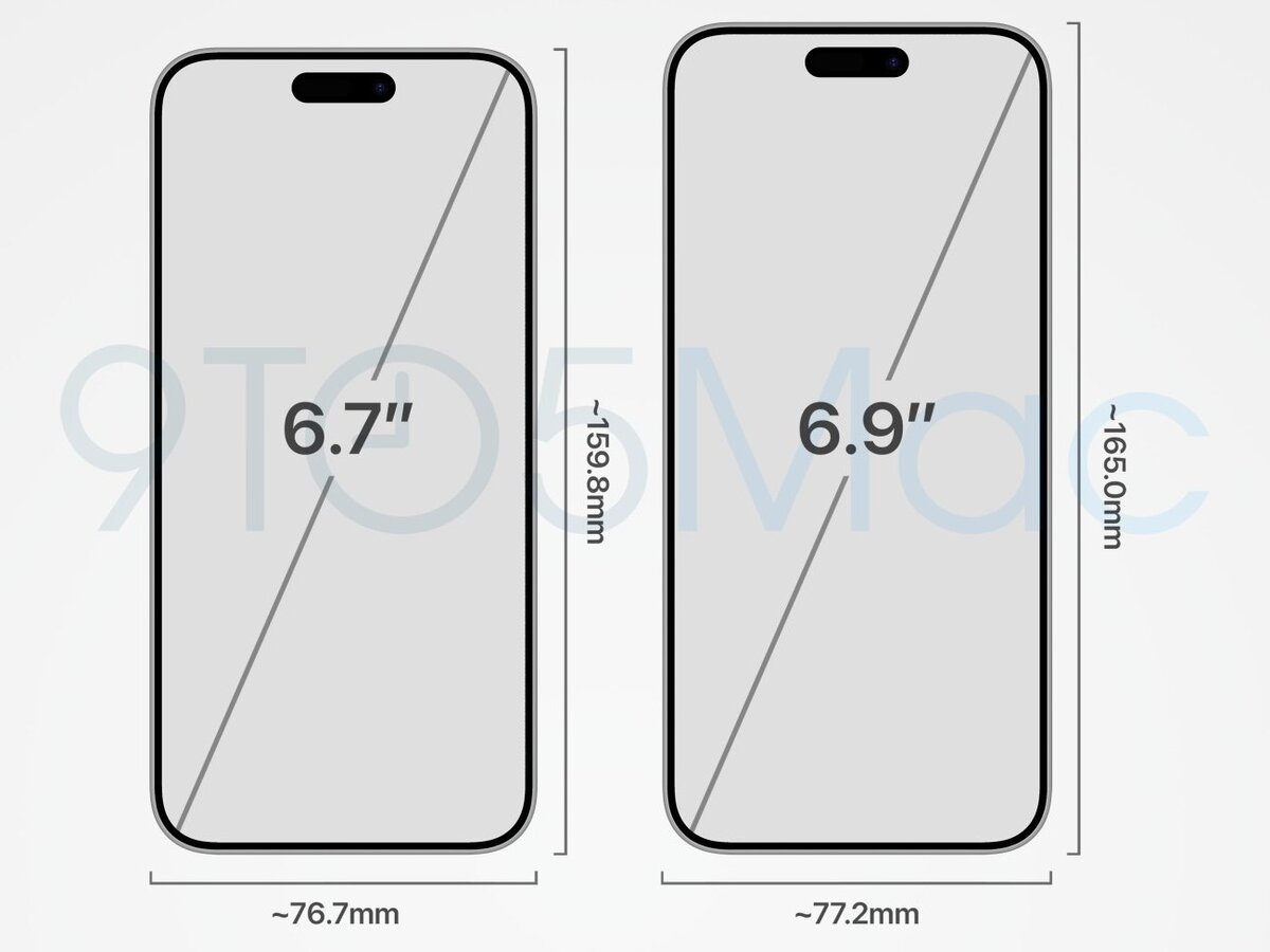 Apple готовит большие изменения в дизайне своих смартфонов | 4pda.to | Дзен