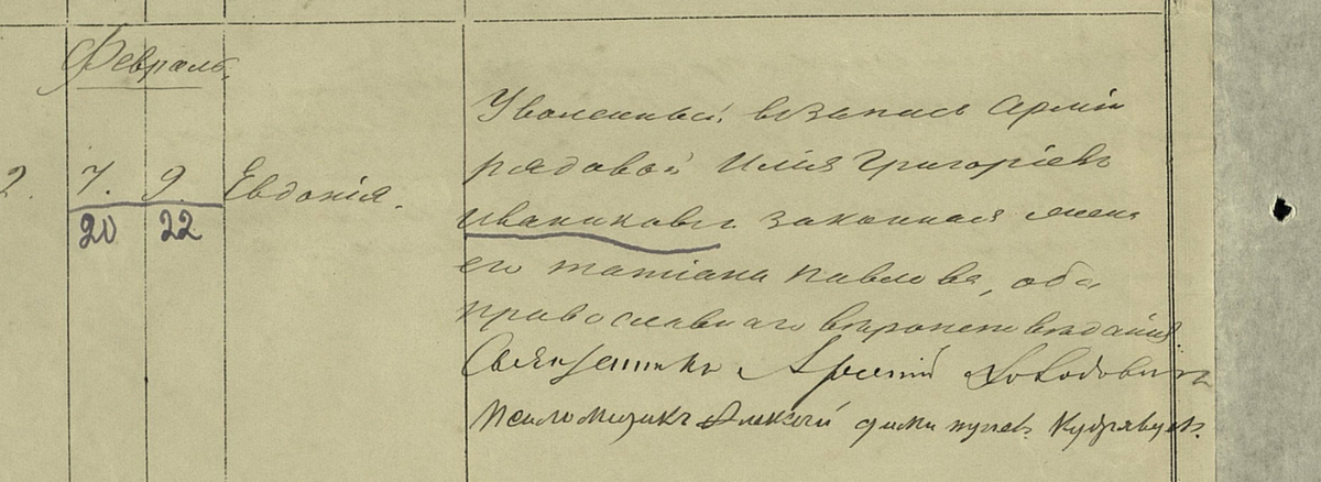 Метрика о рождении Евдокии Ильиничны Иванниковой