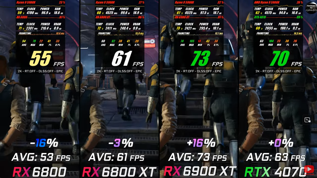 Rx7800xt vs 4070. 4070 RTX vs 6900xt. RTX 4070.