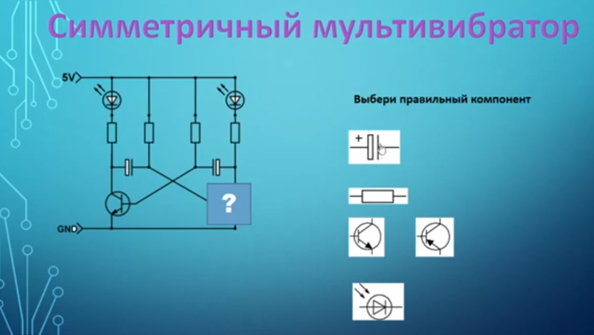 Как делать интерактивная презентация