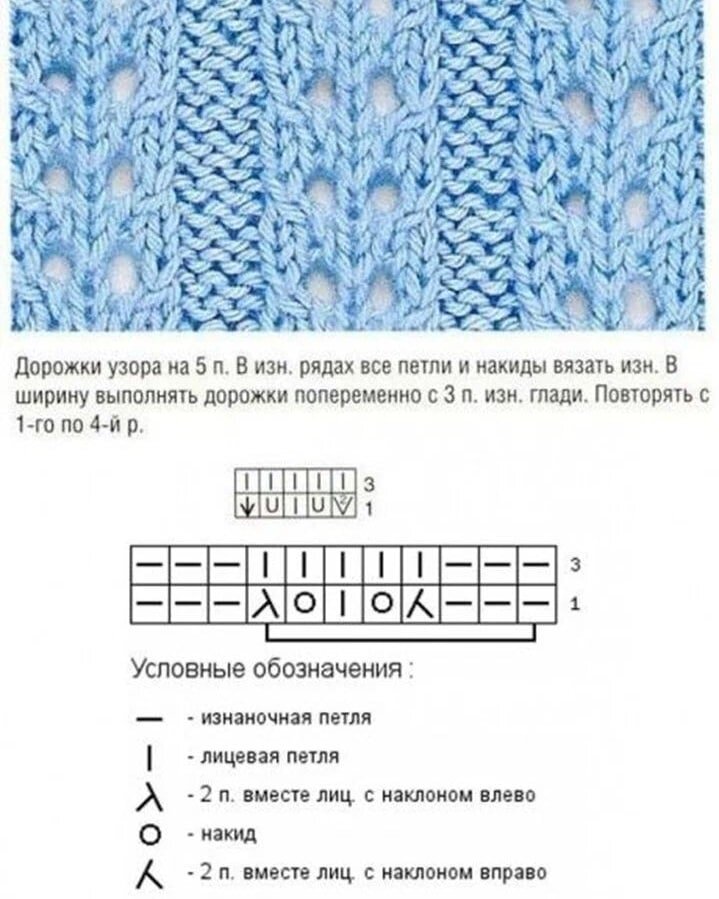 Ажурный узор спицами со схемами дорожки