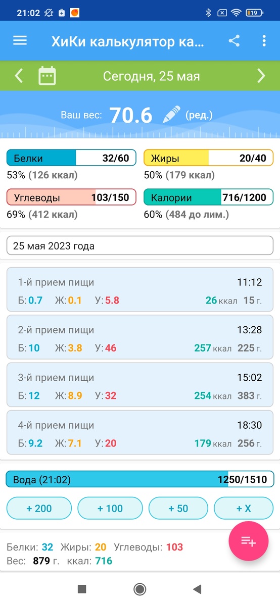 Воду пила лимонную, без сахара