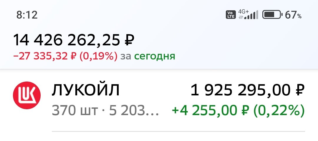 Взято из личного кабинета с целью иллюстрации