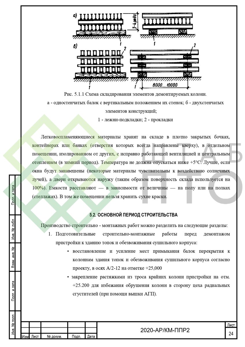 Выборка страниц (листай карусель)