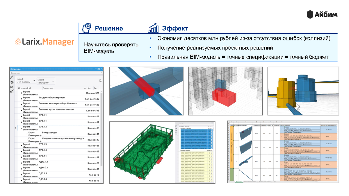 ПРЕЗЕНТАЦИЯ. Пелипенко А.А. Платформа Larix. От проверки BIM-модели до  приемки работ на строительной площадке | Университет Минстроя НИИСФ РААСН |  Дзен