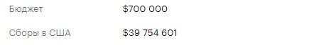 А что по сборам?