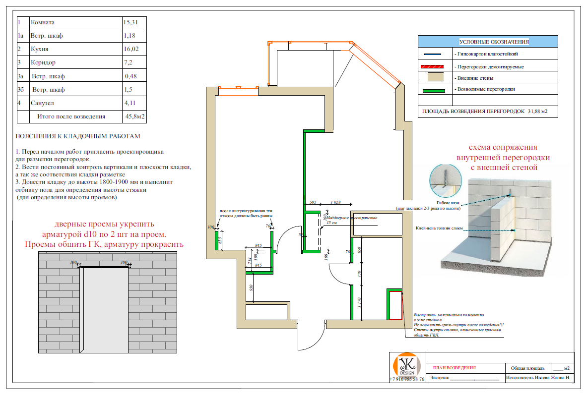 Работа автора 
