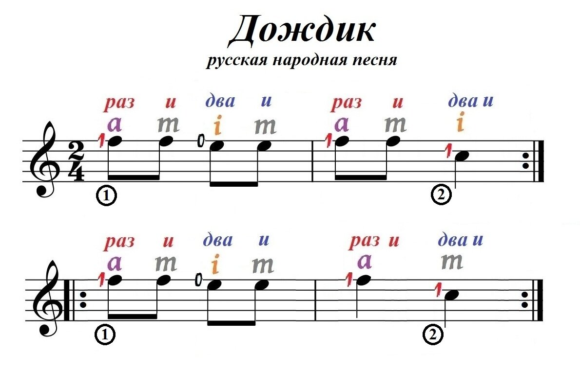 4 вида трезвучий от фа диез. цепочка интервалов от ноты фа. построение аккордов от звука ми. от звука ре вверх м53 ум53. построение аккордов от звука фа.