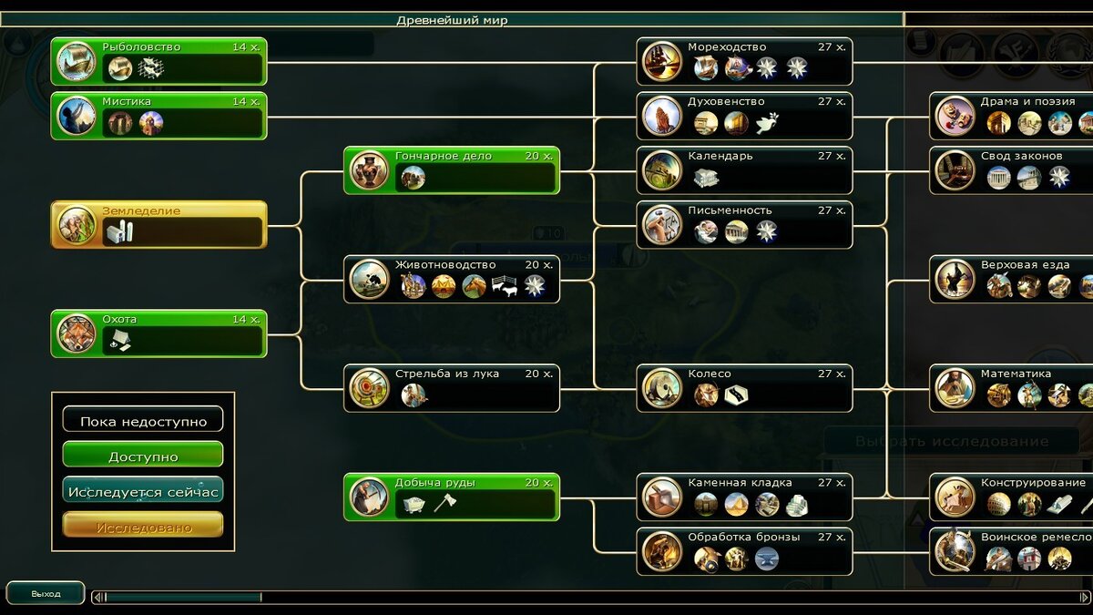 технологическое древо civilization 5. Civilization 5 древо навыков юнитов. Civilization 5 ветка технологий. Civilization 5 ветка технологий. ветка технологий в цивилизации 5.
