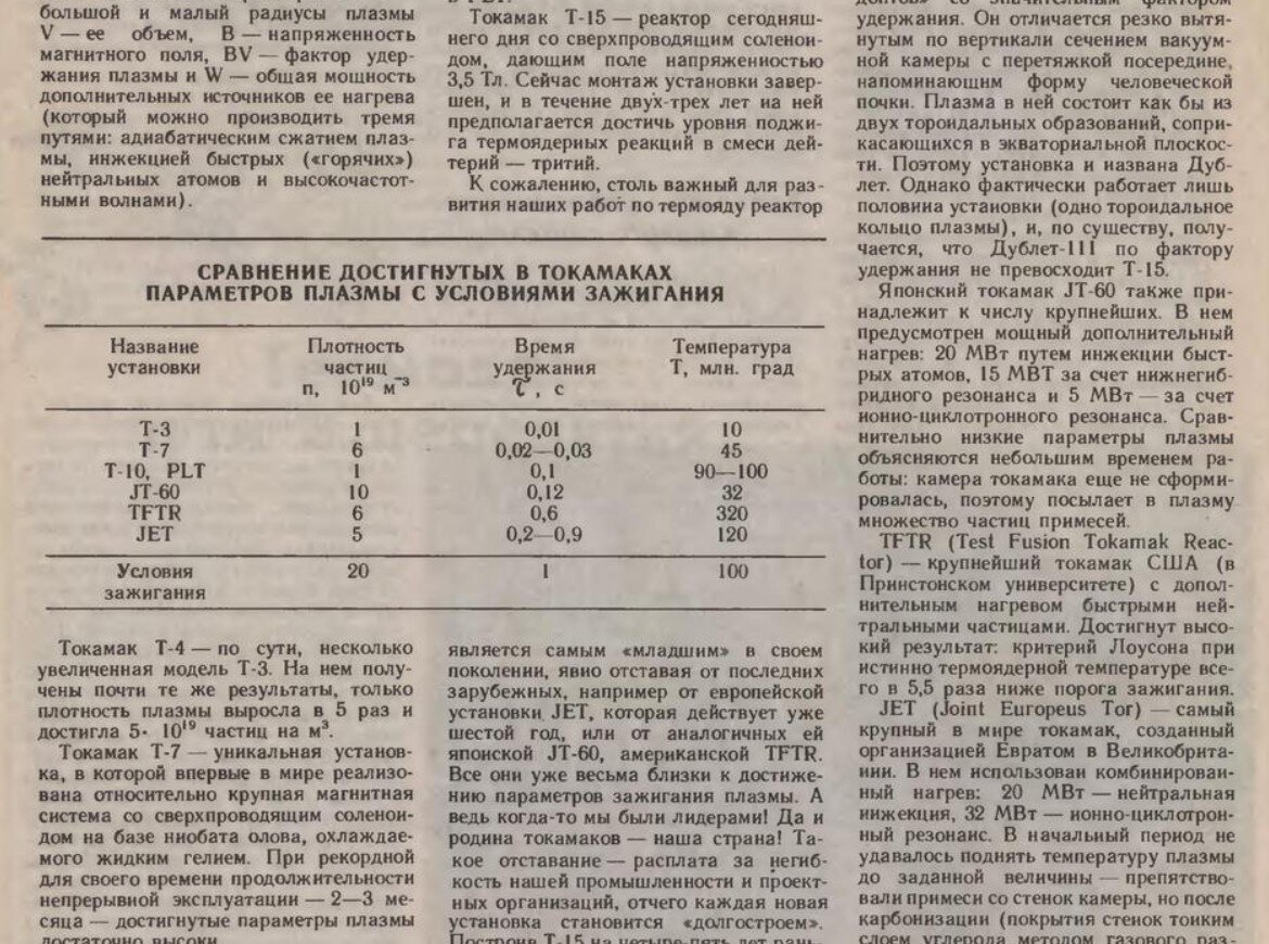 Выдержка из журнала "Техника - молодёжи" издание 1989-07, стр 32.