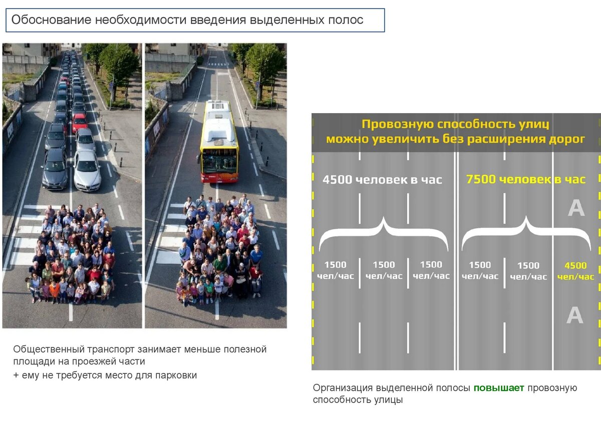 Плюсы очевидны. Вы готовы поменять автомобиль на автобус? Фото: mindortrans.gov74.ru