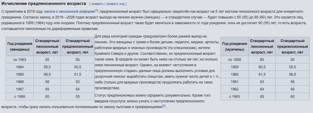Случайно узнал, что уже предпенсионер. Прикинул выгоду от государства - совсем НЕ симпатичная цифра получилась