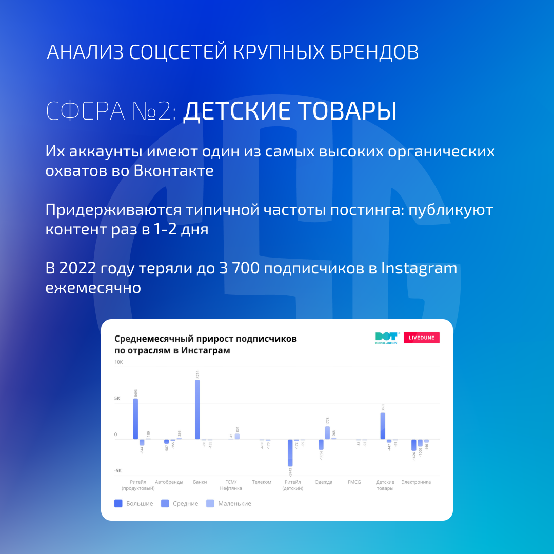 Цифровая экосистема презентация