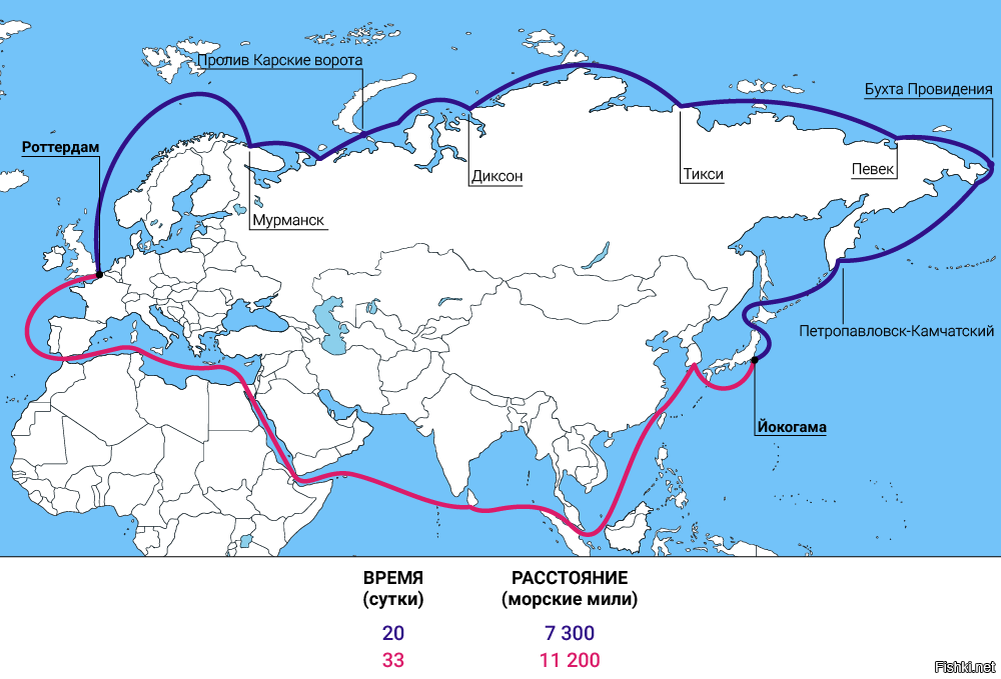 Морской путь из россии в индию карта