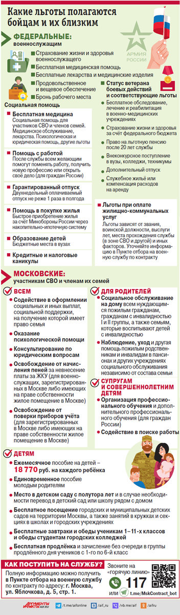    Нажмите для увеличения Фото:  АиФ
