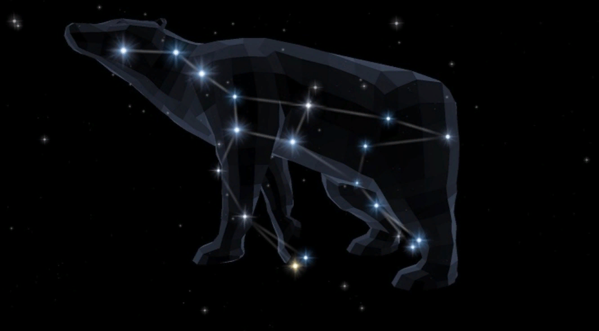 Ursa Major Созвездие