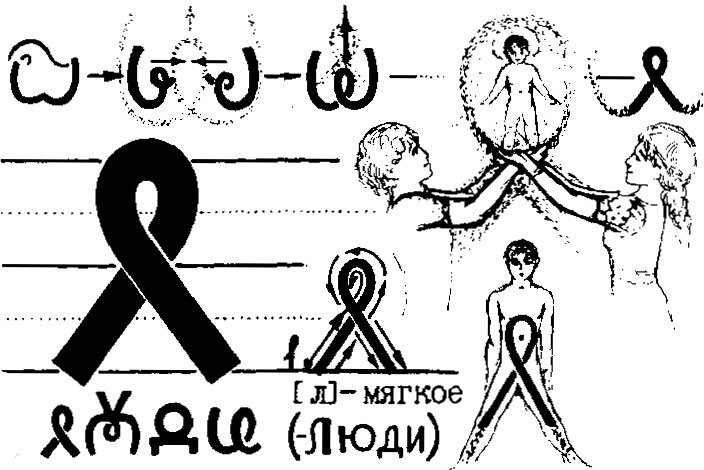 гервь всеясветная грамота. букова буки всеясветная грамота. всеясветная грамота 147. лечебные буквы. буковник всеясветной грамоты.