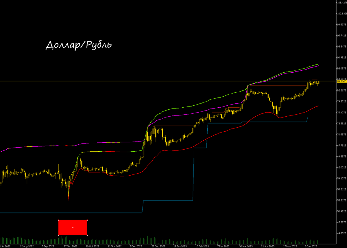 Доброе утро, всем привет!Ну что, прекрасный  день. Разрыв жоп у белок-истеричек. Белок-истеричек не жалко.  Белки-истерички смешные и забавно лопаются.-3
