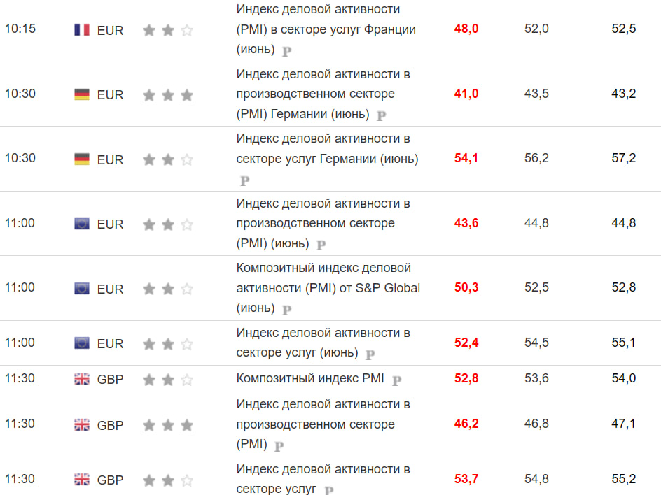 Доброе утро, всем привет!Ну что, прекрасный  день. Разрыв жоп у белок-истеричек. Белок-истеричек не жалко.  Белки-истерички смешные и забавно лопаются.-16