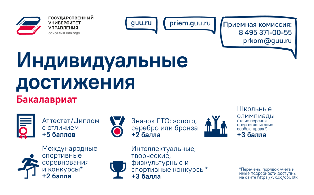 Приемная кампания ГУУ: начало | Государственный Университет Управления ...