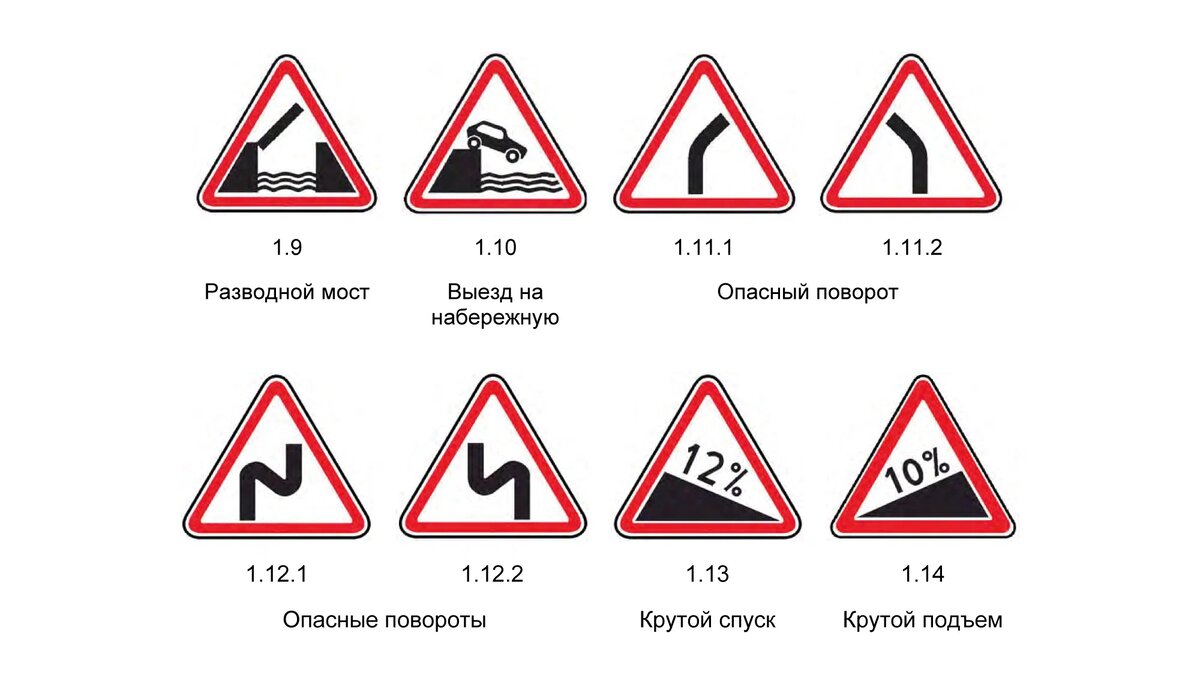 О чем информируют эти знаки