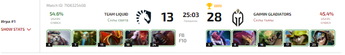     Первая карта матча Team Liquid – Gaimin Gladiators на DreamLeague Season 19