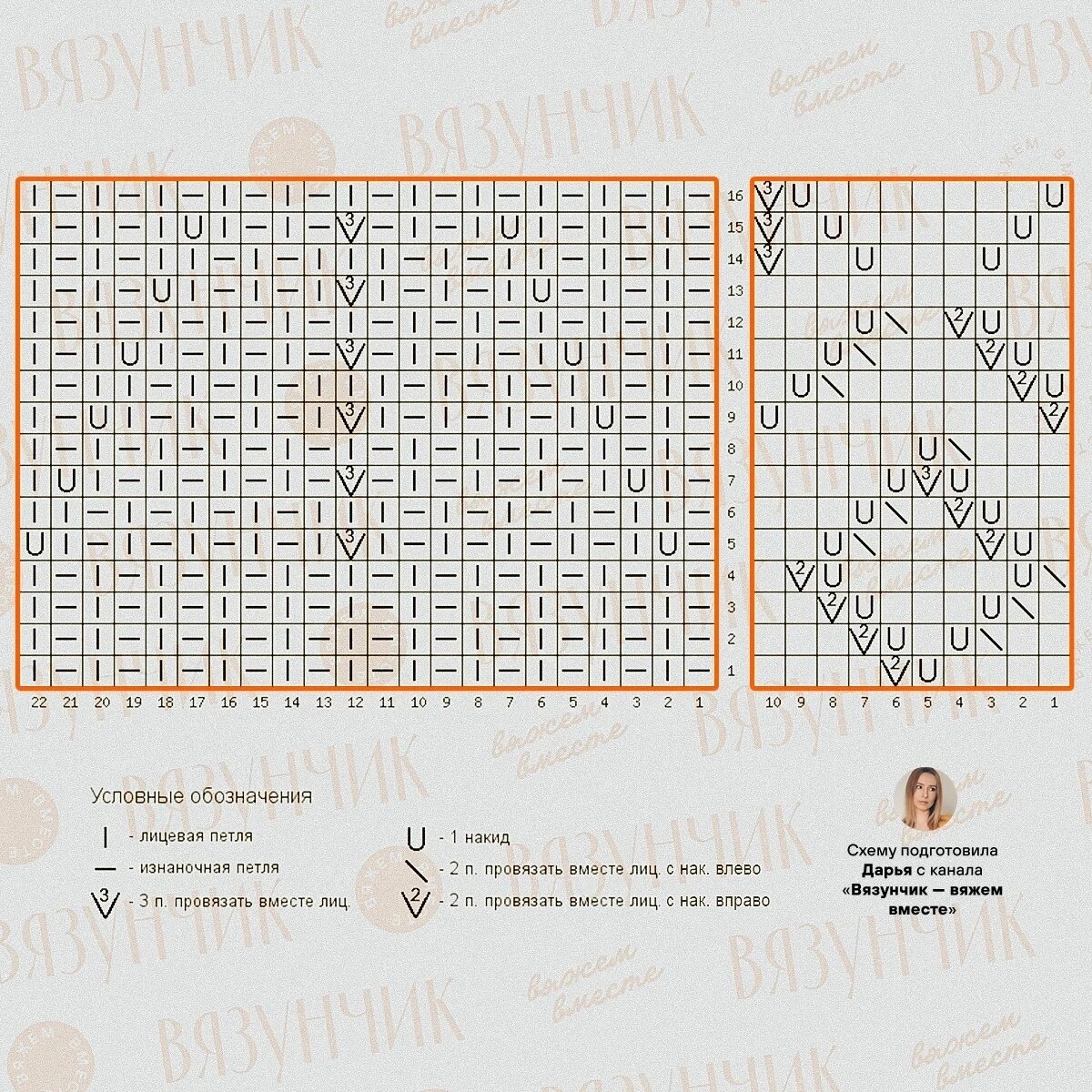 Вязунчик вяжем вместе с схемами и описанием