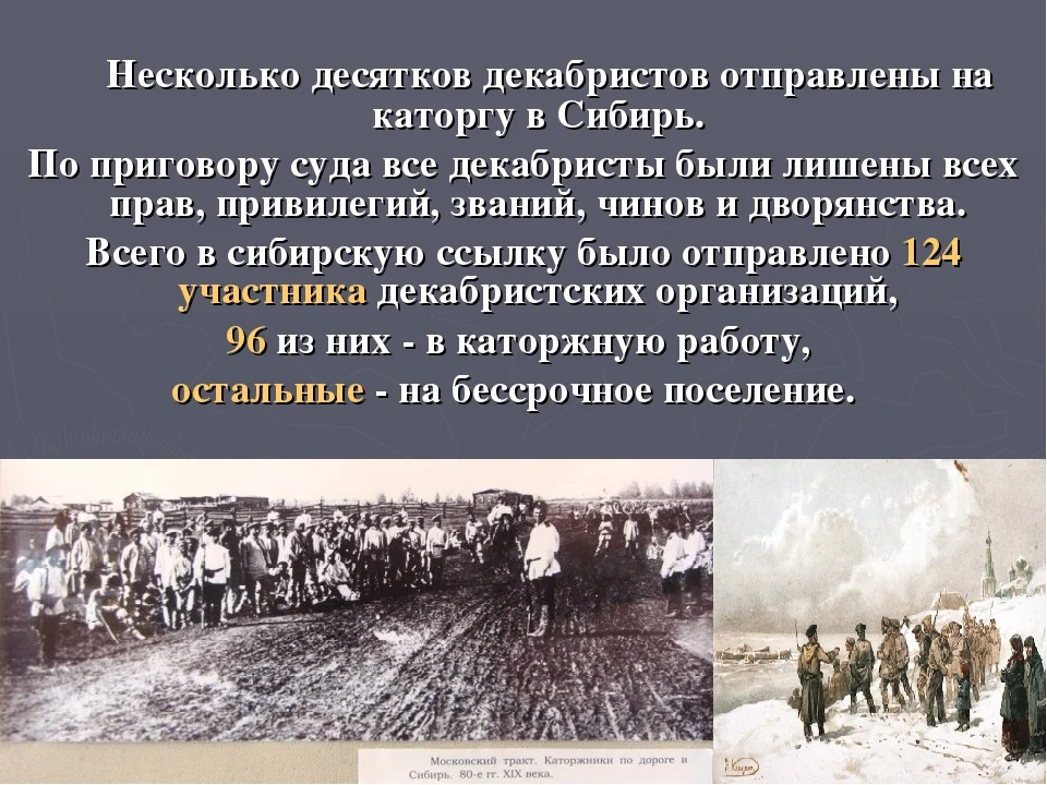 Направляют ли. Ссылка Декабристов в Сибирь. Каторга Декабристов в Сибири. Ссыльные декабристы в Сибири. Декабристы отправляются в ссылку.