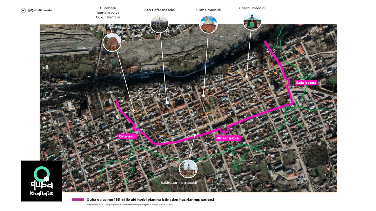 Quba qalasının 1811-ci ilə aid hərbi planına istinadən hazırlanmış xəritəsi. Şəkildən istifadə edərkən istinad etmək vacibdir.