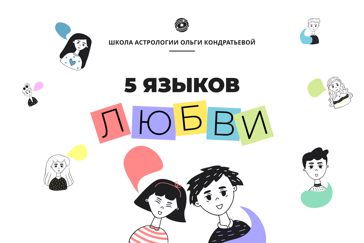 Совместимость знаков зодиака