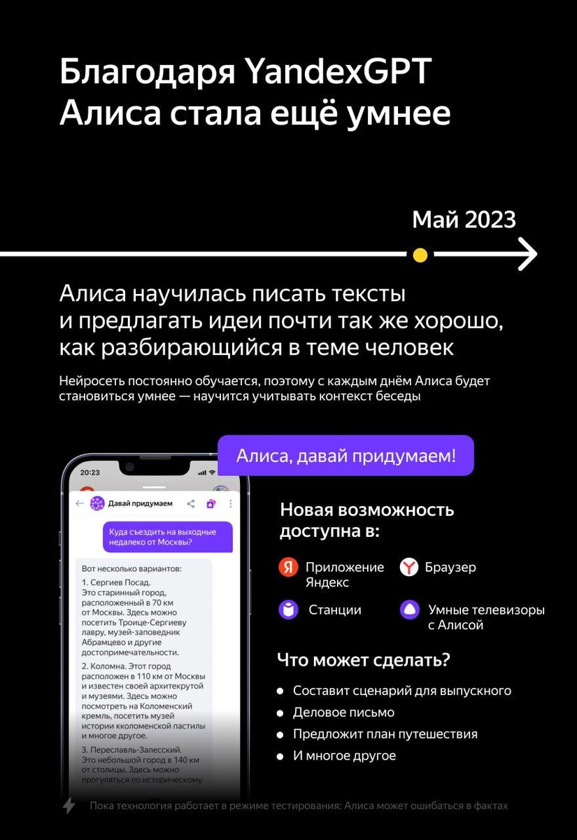 Как пользоваться yandexgpt