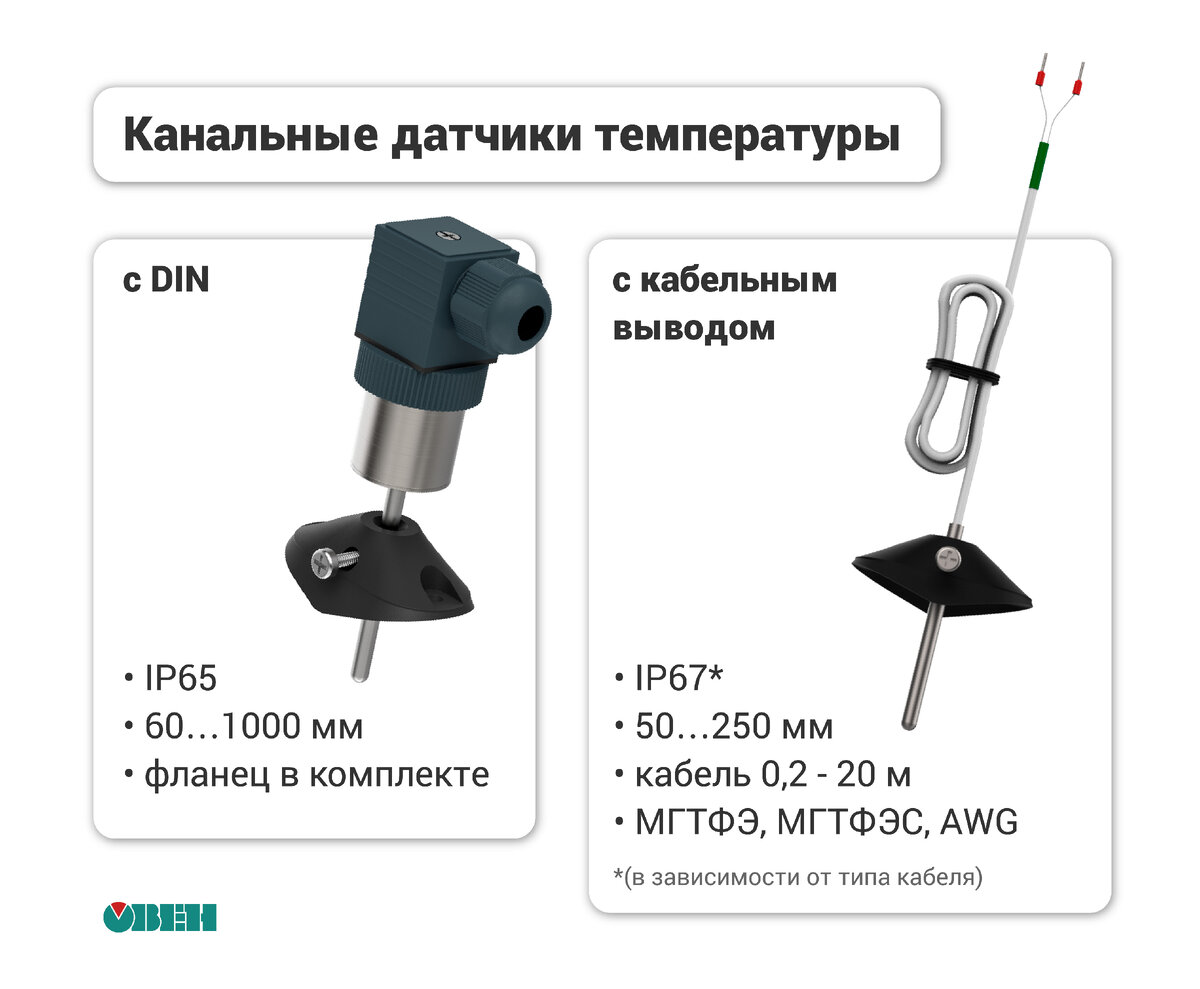 Схема подключения дтс125л