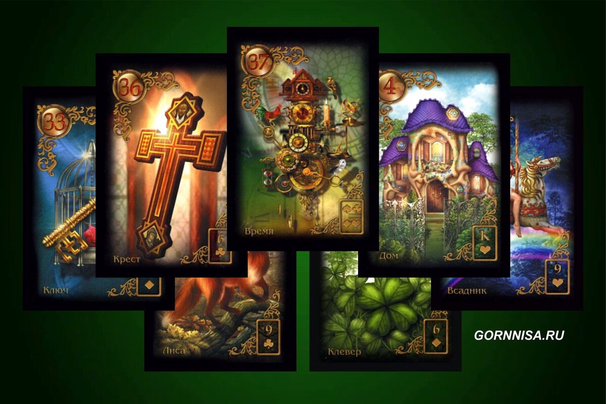    Карты Ленорман - что важно именно сейчас Pavlov A