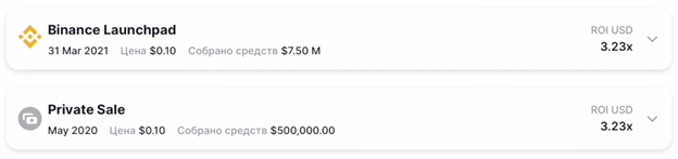 Toko Token [TKO] – это внутренний биржевой токен от крупной Индонезийской криптобиржи под названием Tokocrypto.