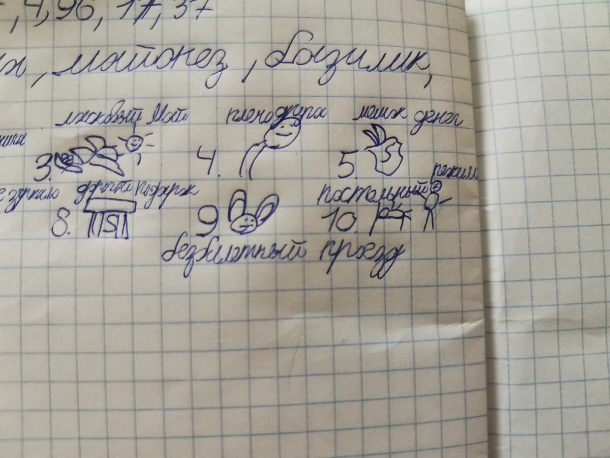 9 пункт. Безбилетный проезд. Не все знали, что можно нарисовать зайца