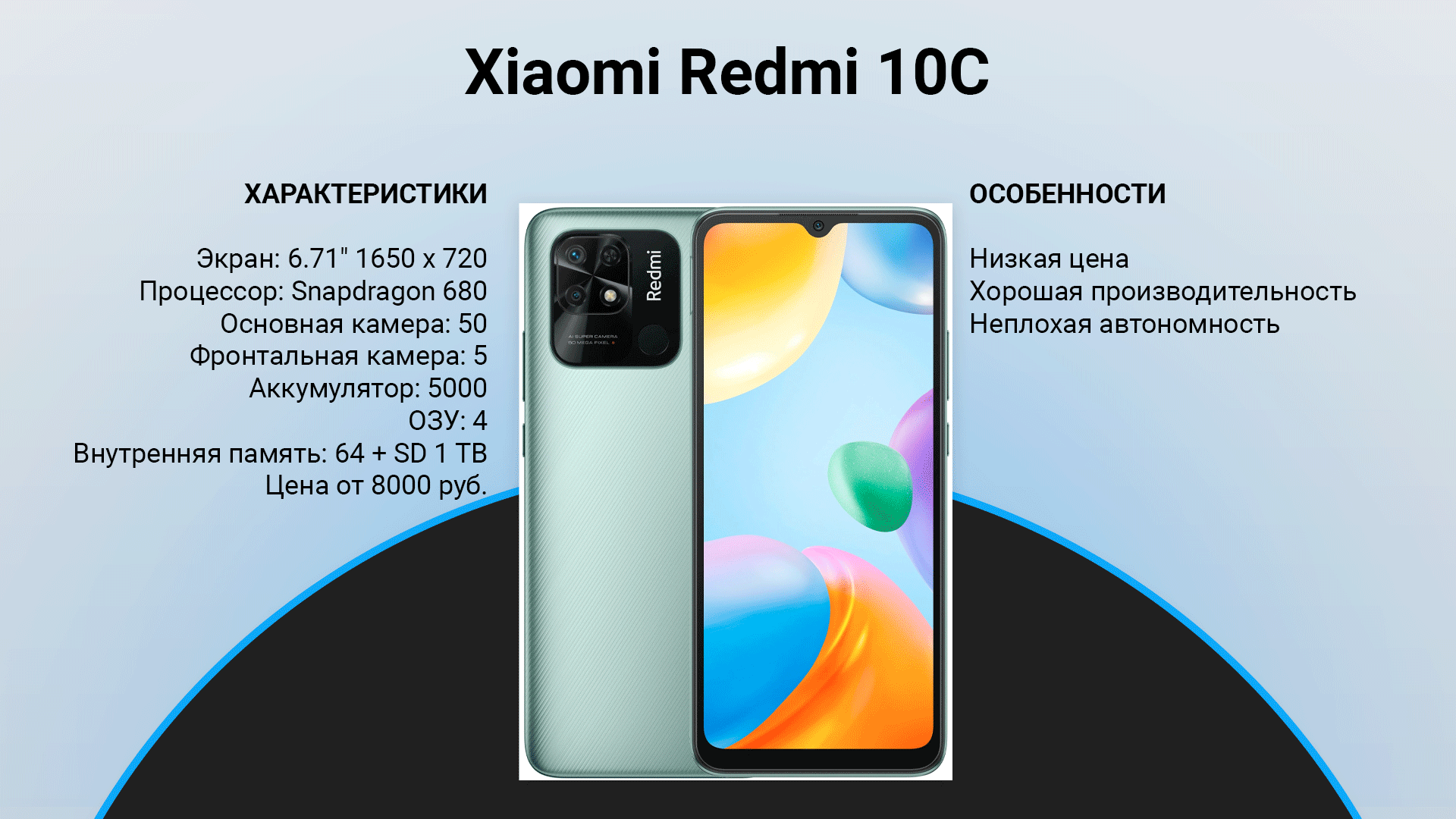 Xiaomi рейтинг