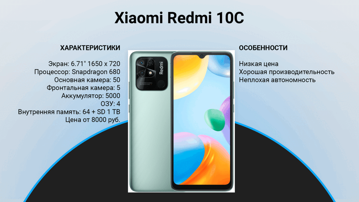 ТОП–10 лучших смартфонов Xiaomi | Рейтинг 2023 года
