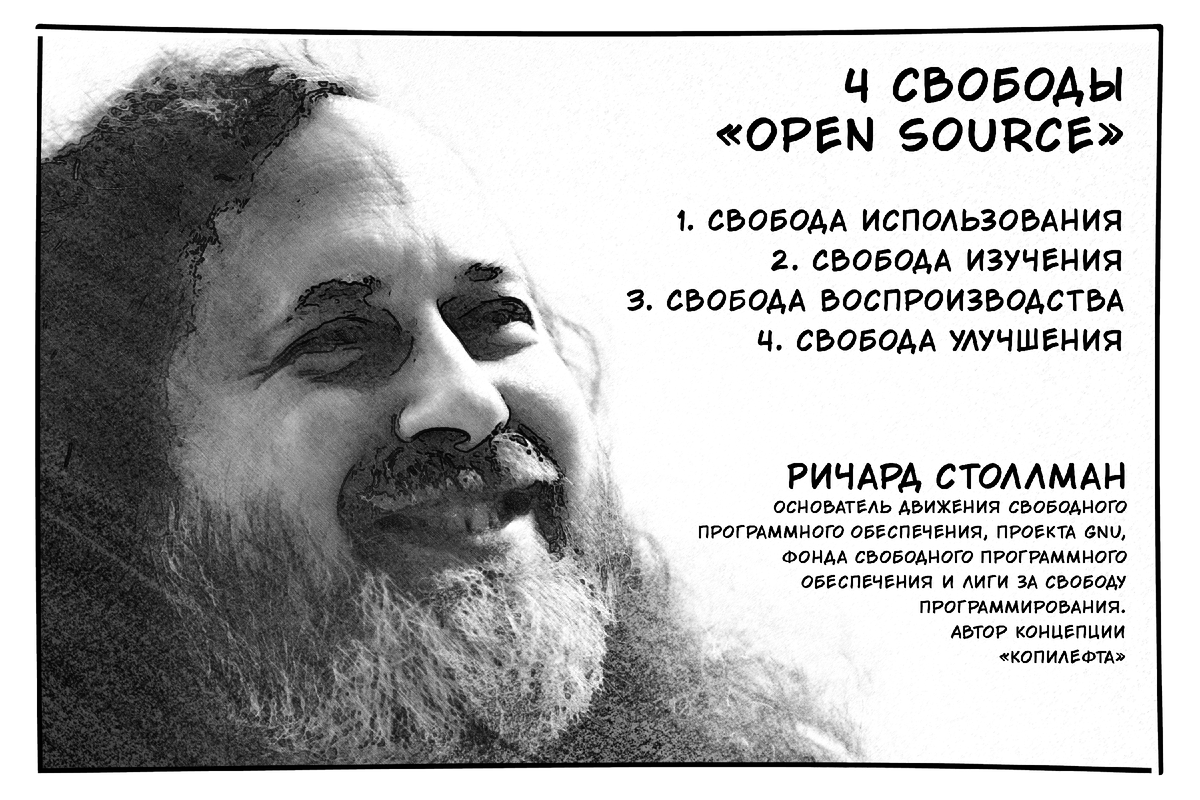 Иллюстрация из книги "Сила франчайзинга. Как компания РОББО построила топовую международную EdTech-франшизу"