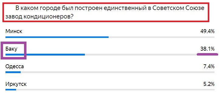 Вопрос с прошлого теста. Правильный ответ- Баку