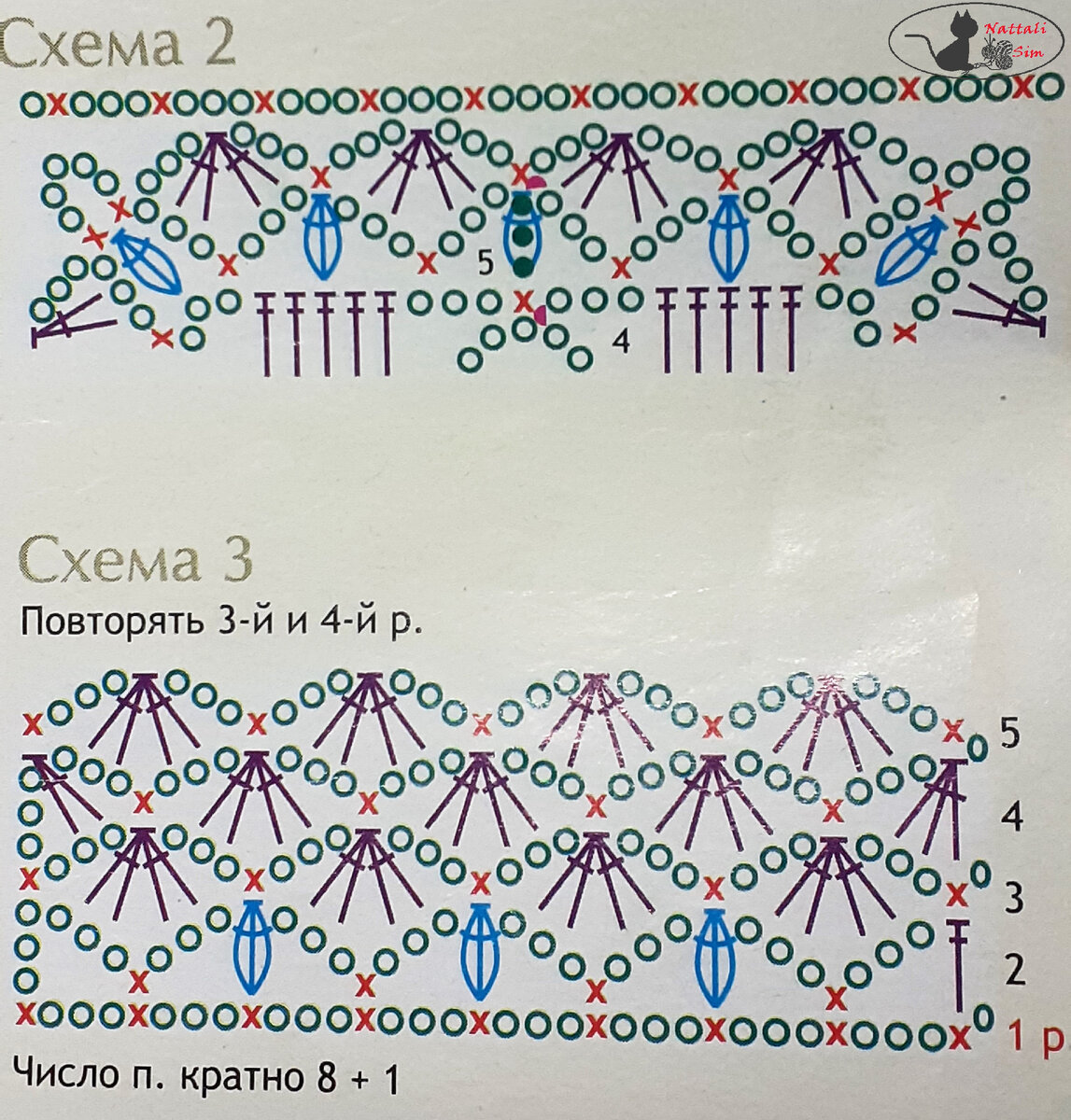 Схемы для сборки и оформления изделия