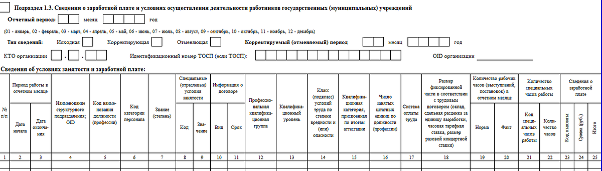 Подраздел 1.3 формы ЕФС-1: как заполнить | СОВРЕМЕННЫЙ ПРЕДПРИНИМАТЕЛЬ |  Дзен