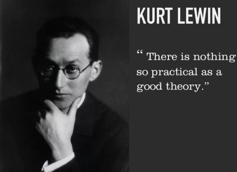 Курт Левин, один из крупнейших психологов XX века