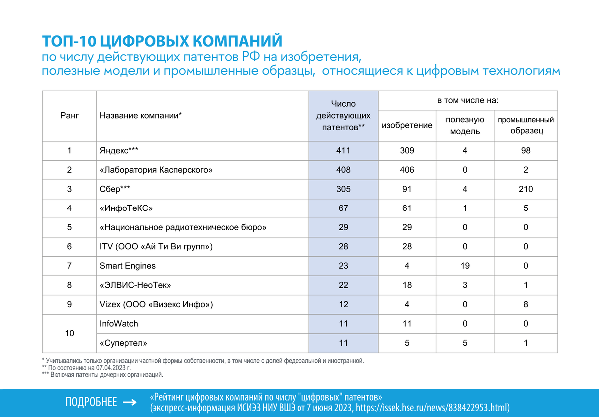 цифровая экономика. цифровая платформа презентация. концепция цифрового производства. цифровая экономика ppt. цифровая экономика предприятия.
