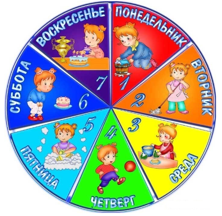 https://klike.net/2643-kartinki-dni-nedeli-37-foto.html