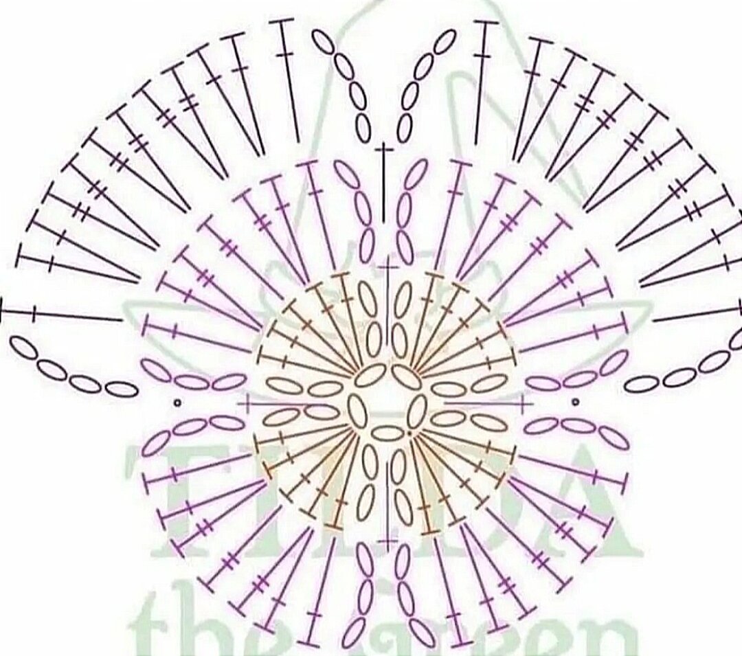 Фиалки крючком схема и описание