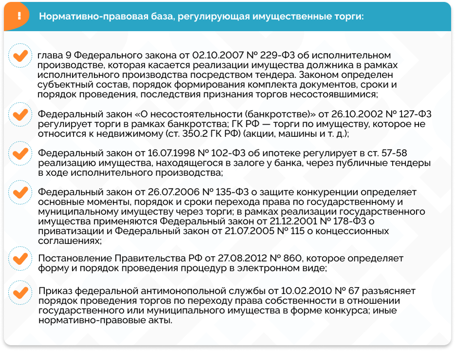 Тендер имущественные торги. Запрос котировок аукцион торги разница. Редукцион и аукцион отличие. Чем отличается аукцион от торгов.