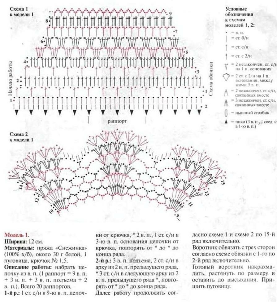 кружевной воротник крючком схема и описание. воротник оплечье крючком схемы. схема и описание вязания воротничка. вязание воротничков крючком схемы и описание для начинающих. воротник связанный крючком для платья со схемами.