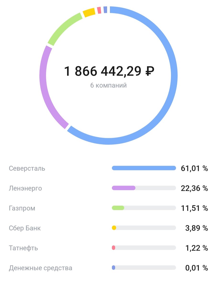 Мой портфель