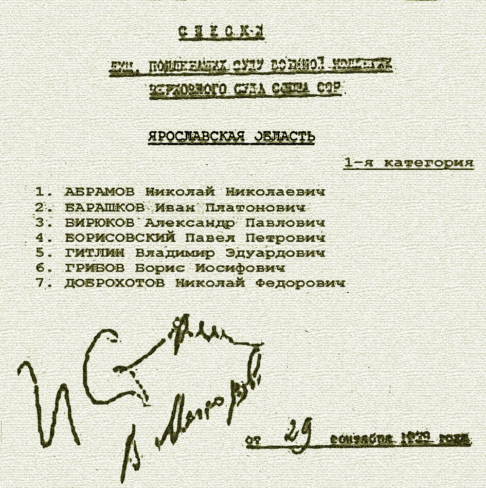 Расстрельный список с подписями И. Сталина и В. Молотова  от 29 сентября 1939 г. Второй номер в списке — мой дед Иван Платонович. Архив Президента РФ, оп. 24, дело 419 