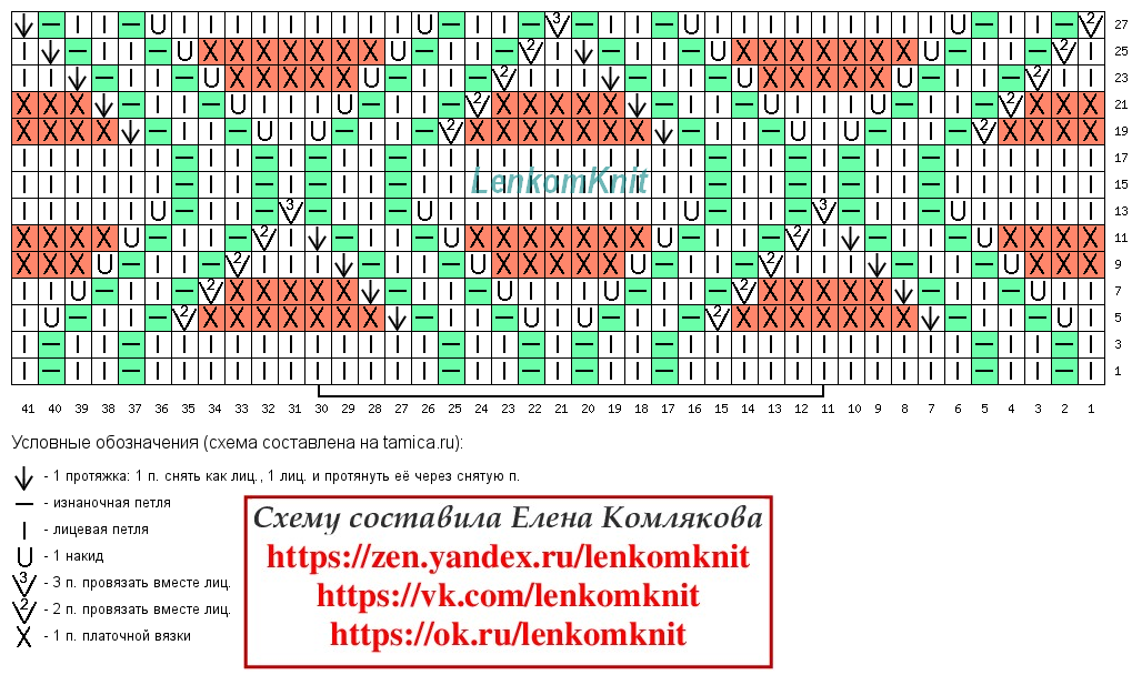 Что значит в схеме нет петли как вязать